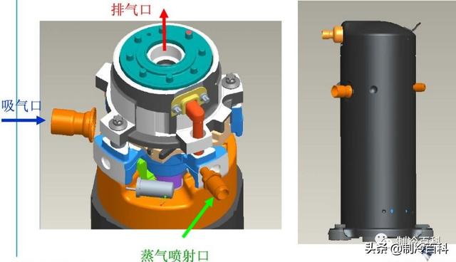 空氣能噴氣增焓原理，什么是空氣能熱泵噴氣增焓技術